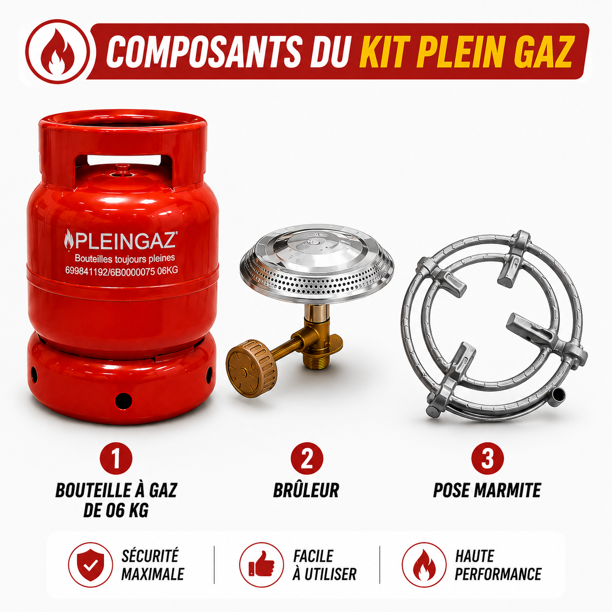 Basic 6 kg kit
